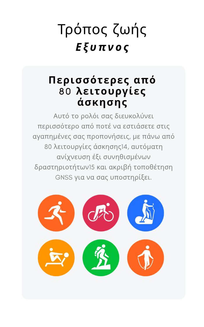 Smartwatch Y68 | Έξυπνος Έλεγχος